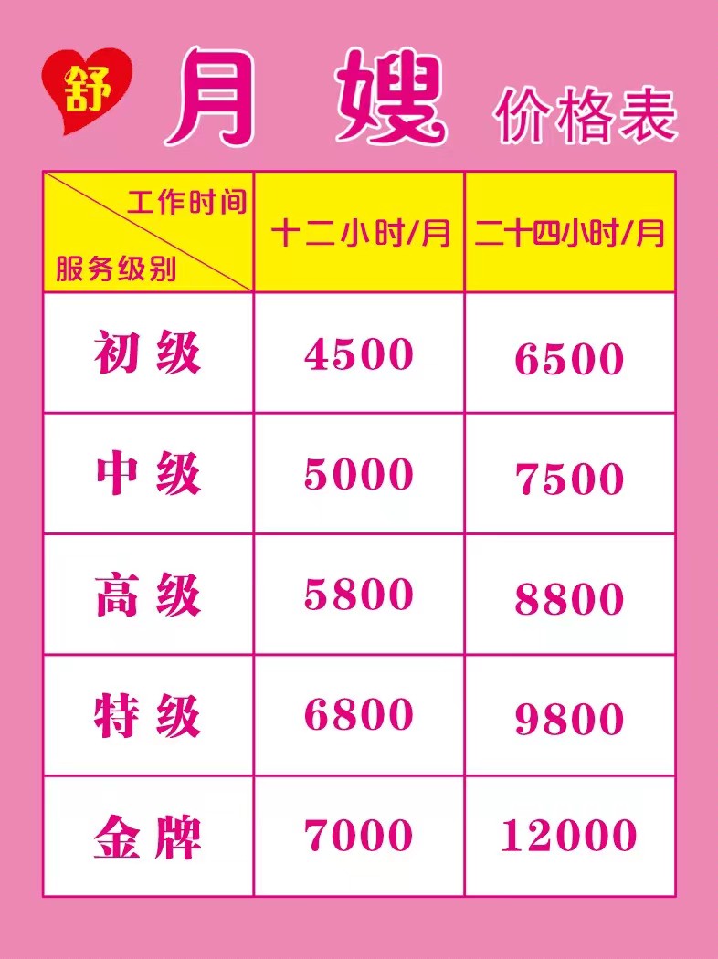 月嫂